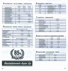 aikataulut/rautalammin_auto-2011 (6).jpg